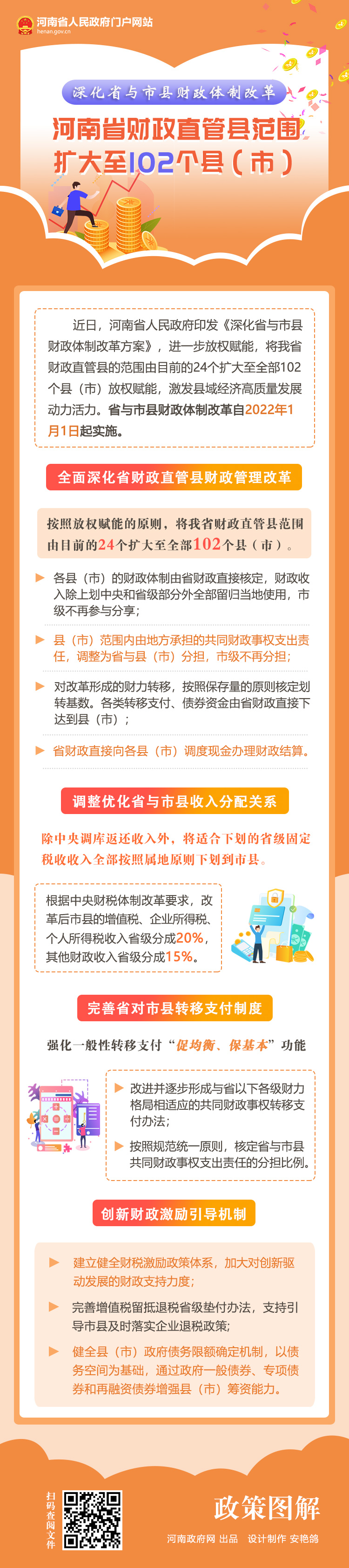 图解：放权赋能！河南省财政直管县范围扩大至102个县（市）