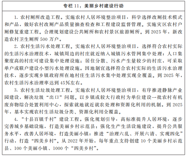 河南省人民政府關(guān)于印發(fā)河南省“十四五”鄉(xiāng)村振興和農(nóng)業(yè)農(nóng)村現(xiàn)代化規(guī)劃的通知
