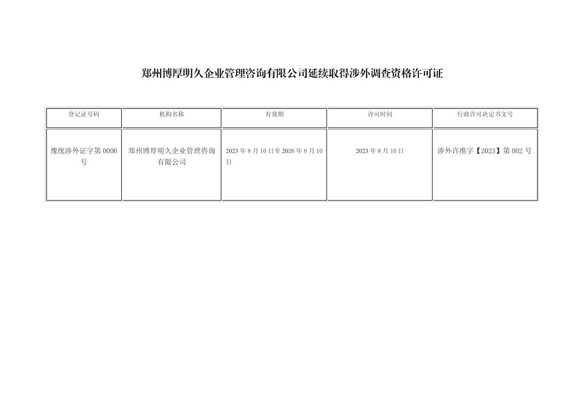 郑州博厚明久企业管理咨询有限公司延续取得涉外调查资格许可证