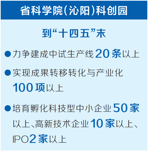 科研范式创新为高质量发展赋能