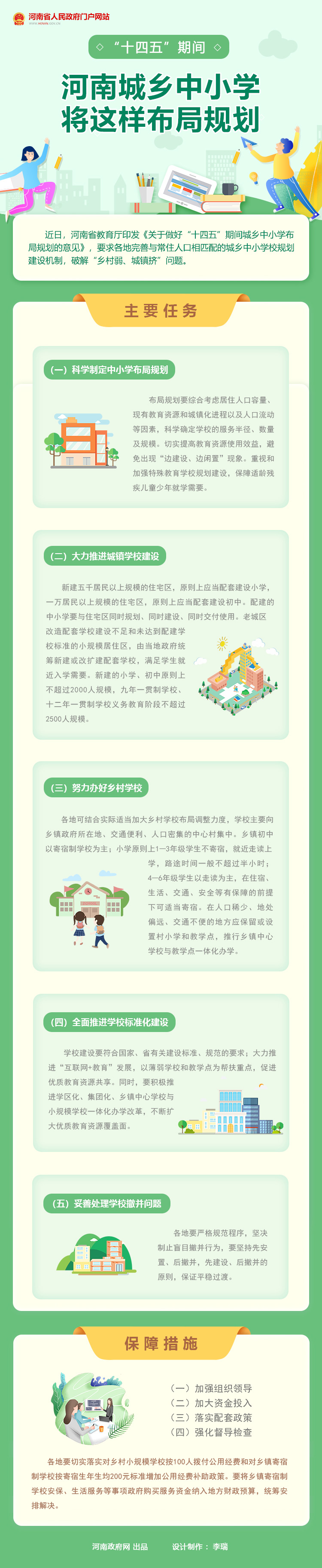 å¾è§£ï¼âååäºâæé´æ²³ååä¹¡ä¸­å°å­¦å°è¿æ ·å¸å±è§å