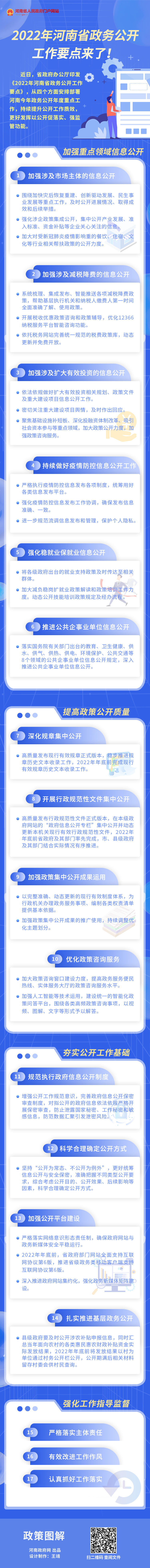 图解：河南省2022年政务公开工作要点来了！