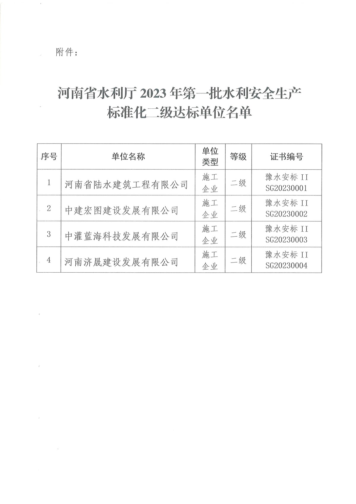 河南省水利厅关于公布2023年第一批水利安全生产标准化二级达标单位的公告2.jpg