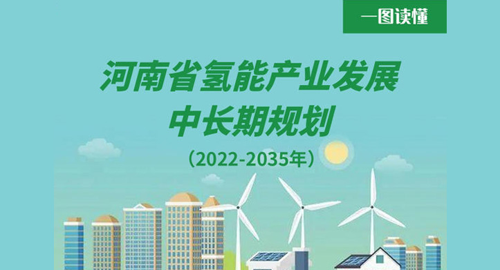 一图读懂丨河南省氢能产业发展中长期规划（2022-2035年）