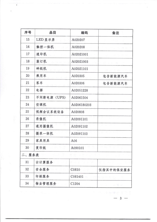 河南省财政厅关于印发河南省政府集中采购目录及标准（2020年版）的通知