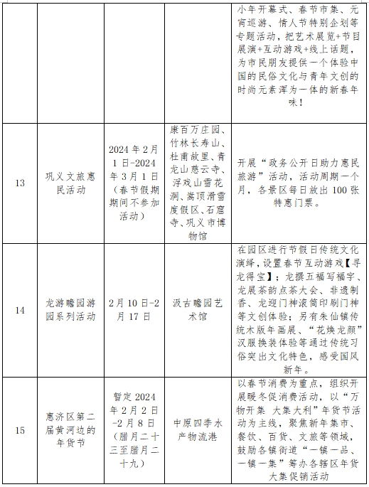 春节“不打烊”，2024“春满中原 老家河南”特色文旅活动等您来