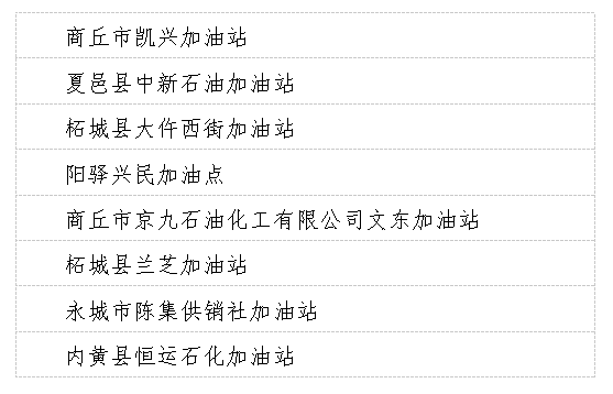 河南省商务厅、河南省市场监督管理局<br><br>部门联合“双随机、一公开”随机抽查结果公示<br><br>（第二批）