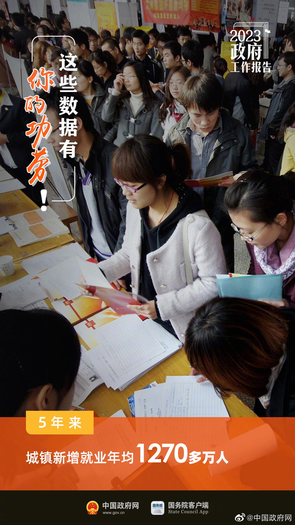 最全！一图读懂2023年《政府工作报告》