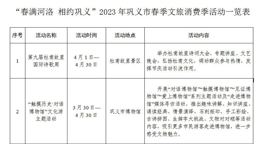 2023年巩义春季文旅消费季暨露营帐篷节正式启动