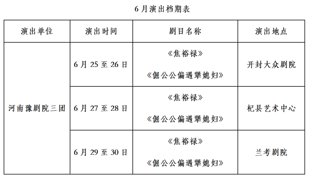 2023年开封市“中原文化大舞台”惠民演出启动