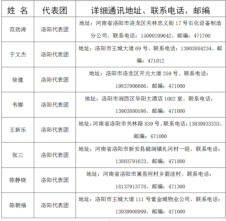 河南省第十四届人民代表大会第二次会议第672号建议及答复