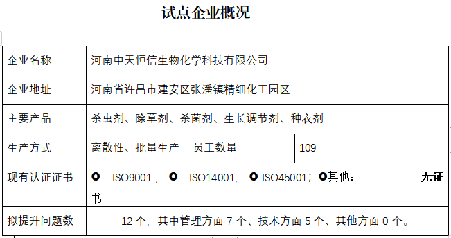 河南中天恒信生物化学科技有限公司