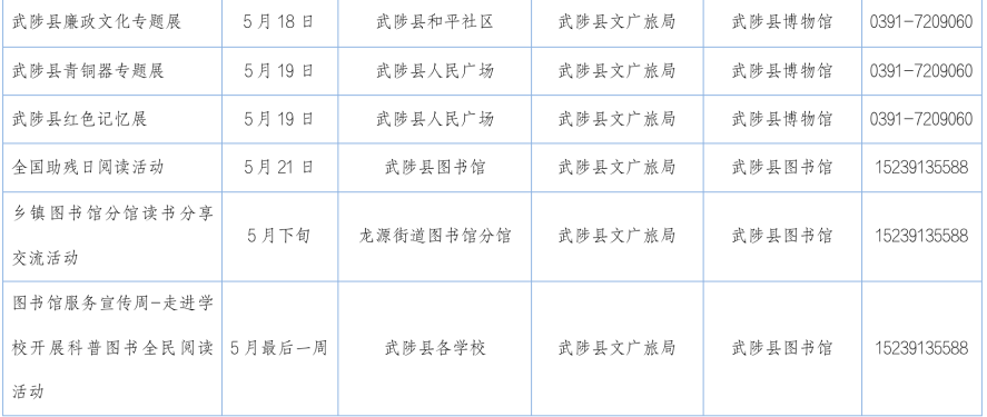 焦作市5月文化活动清单