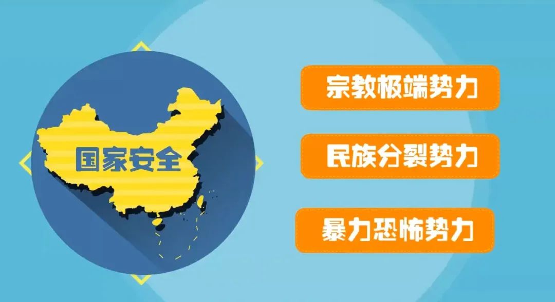 4·15全民国家安全教育日| 这些国家安全知识，你了解吗？