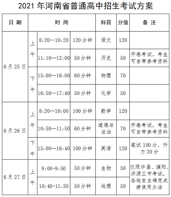 河南多少人口2021_2021河南高考一分一段表公布!超13万人上一本线