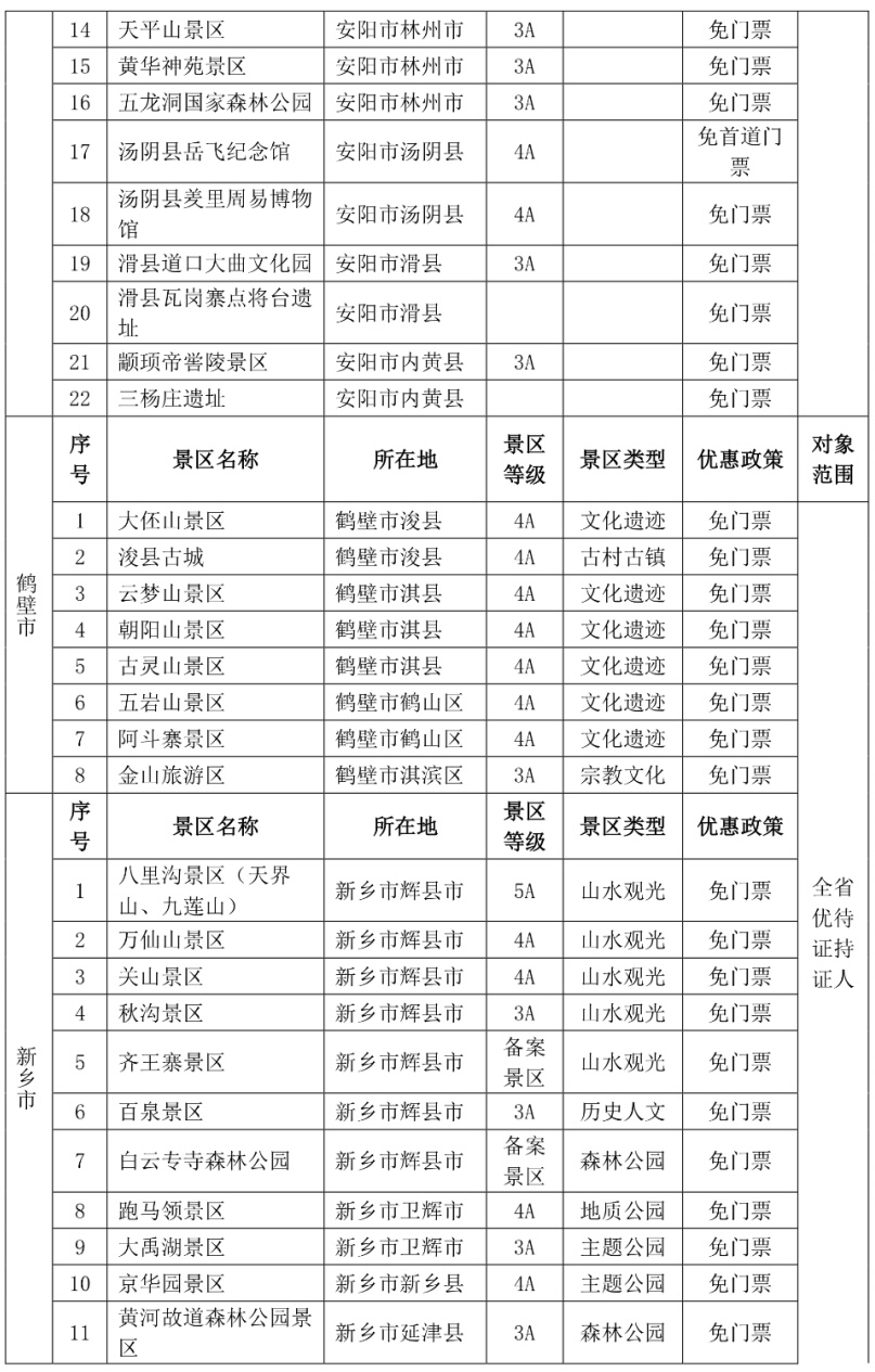 我省对退役军人公共交通、文化和旅游优待政策全面落地