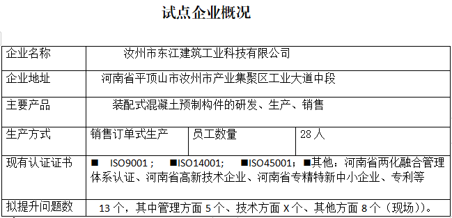 汝州市东江建筑工业科技有限公司