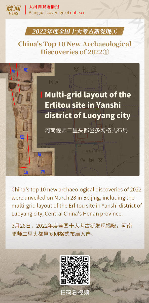 China's Top 10 New Archaeological Discoveries of 2022①Multigrid