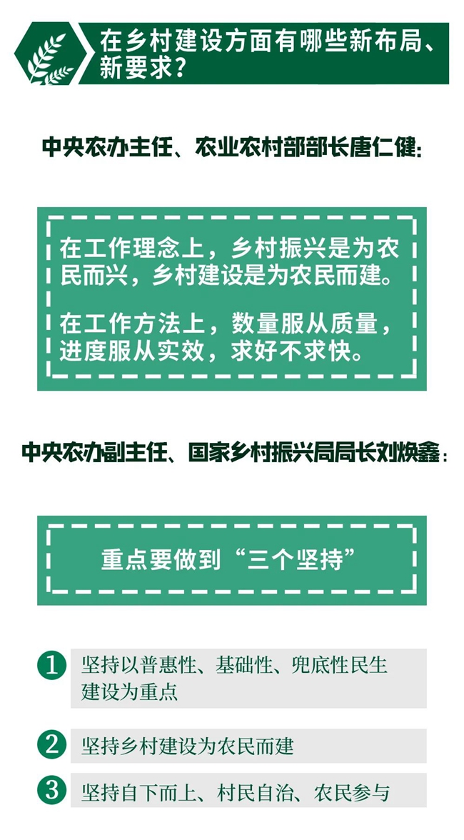 【农民日报】一图读懂权威解读：2022年中央一号文件