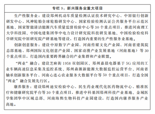 河南省人民政府关于印发河南省十四?rdquo;战略性新兴产业和未来产业发展规划的通知