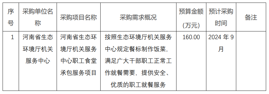 河南省生态环境厅机关服务中心2024年8至9月政府采购意向