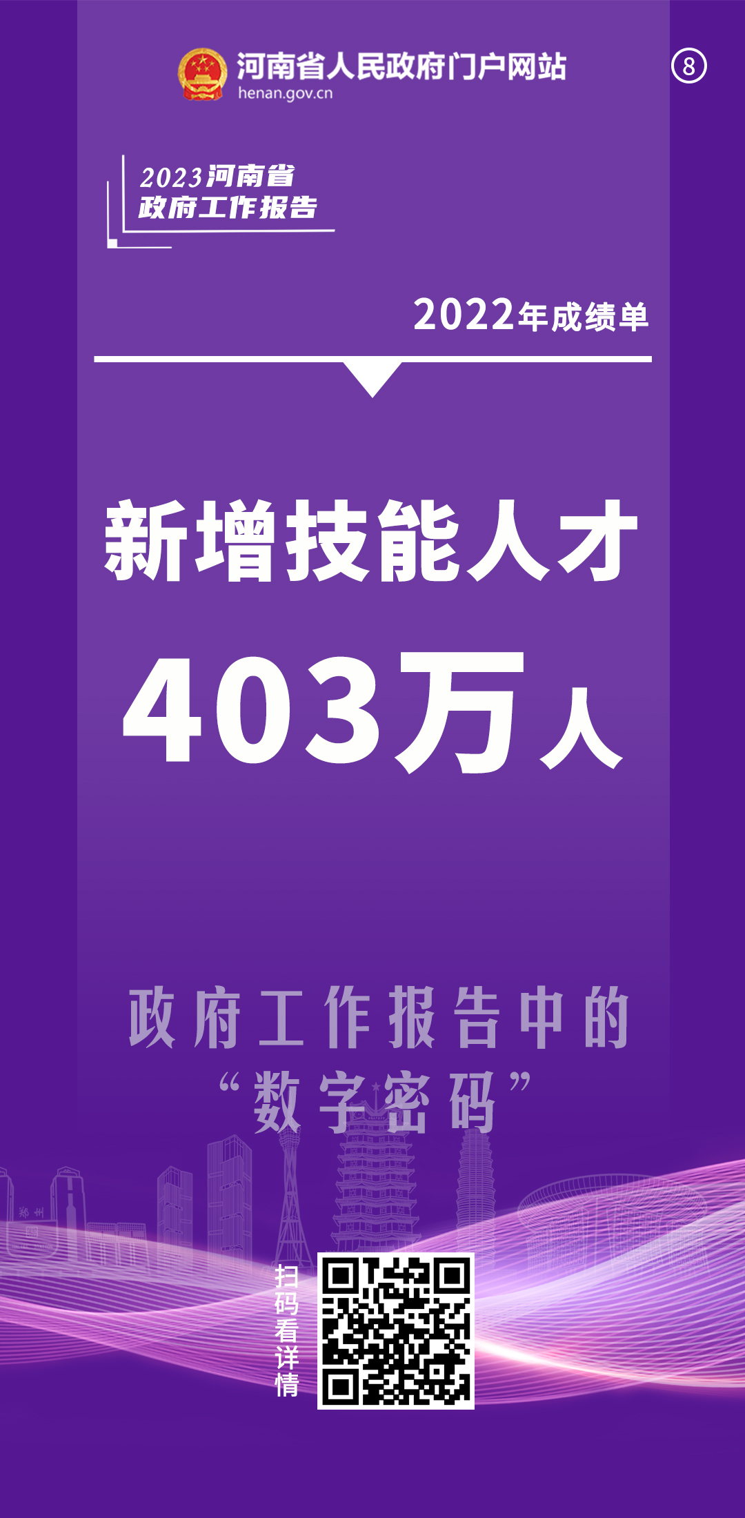 政府工作报告中的“数字密码”②丨2022迎难而上稳住经济大盘