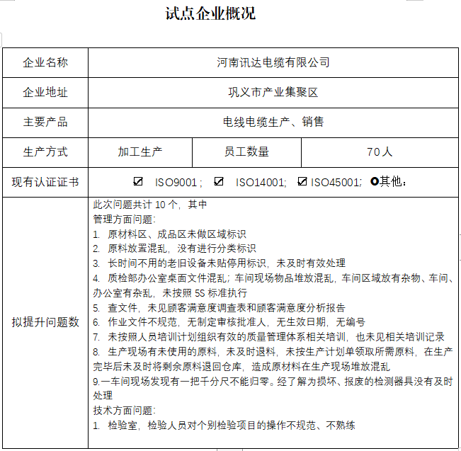 河南迅达电缆有限公司