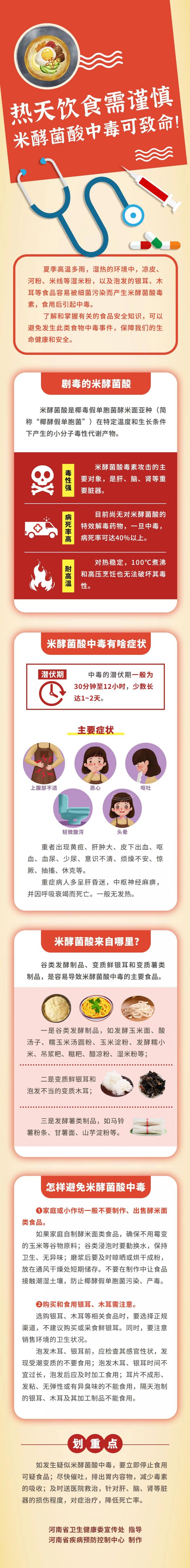 热天饮食需谨慎，米酵菌酸中毒可致命.jpg