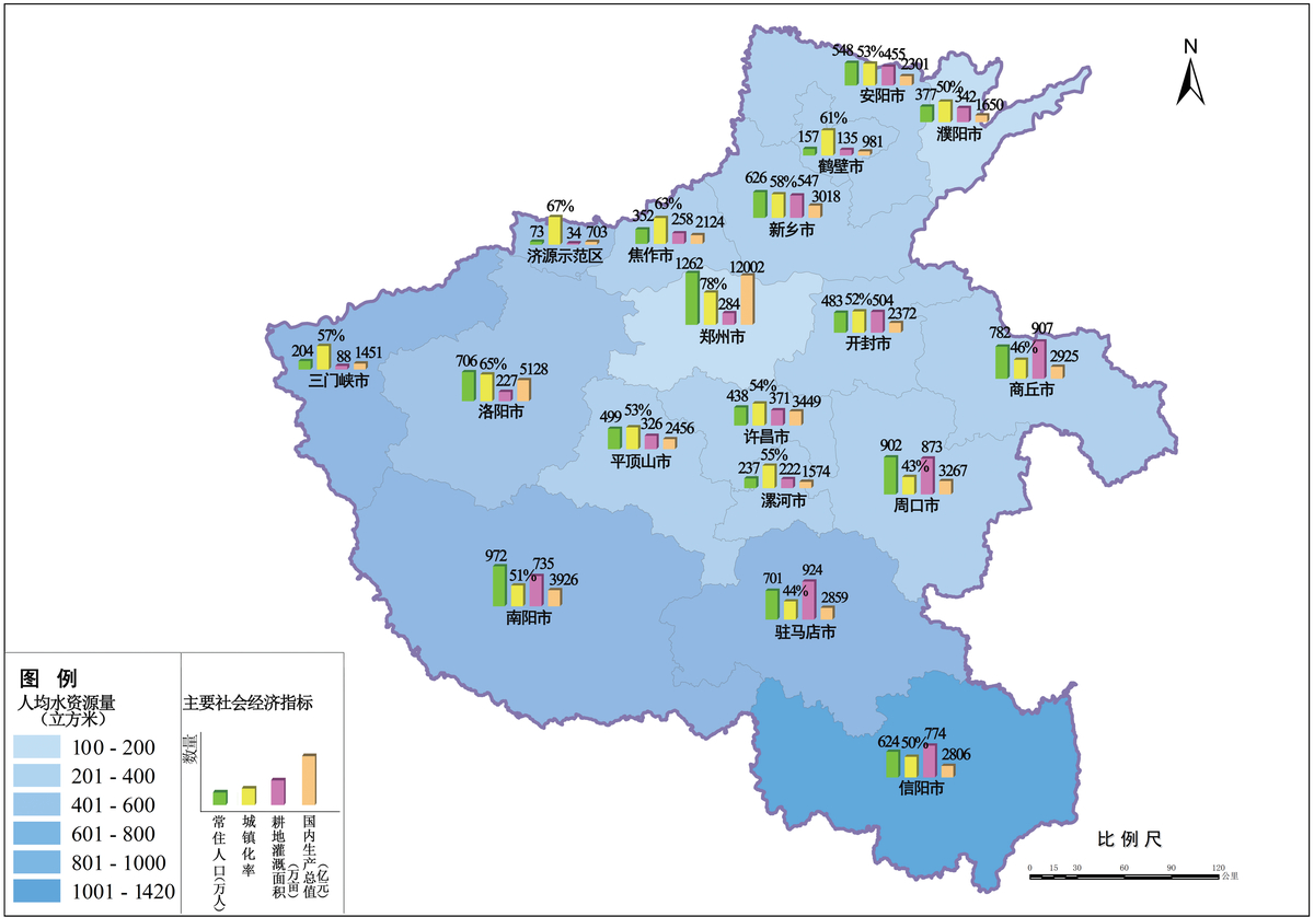 河南省人民政府办公厅关于印发河南省四水同治规划（2021—2035年）的通知