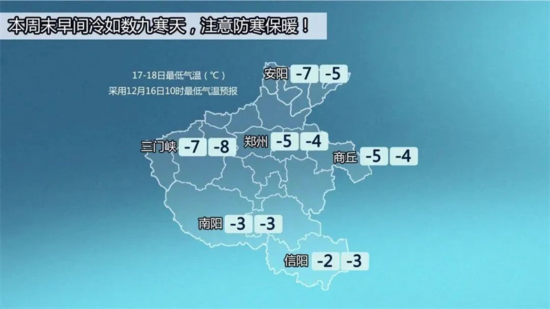 局地阵风10级，本周末河南多地最低气温不足-5℃