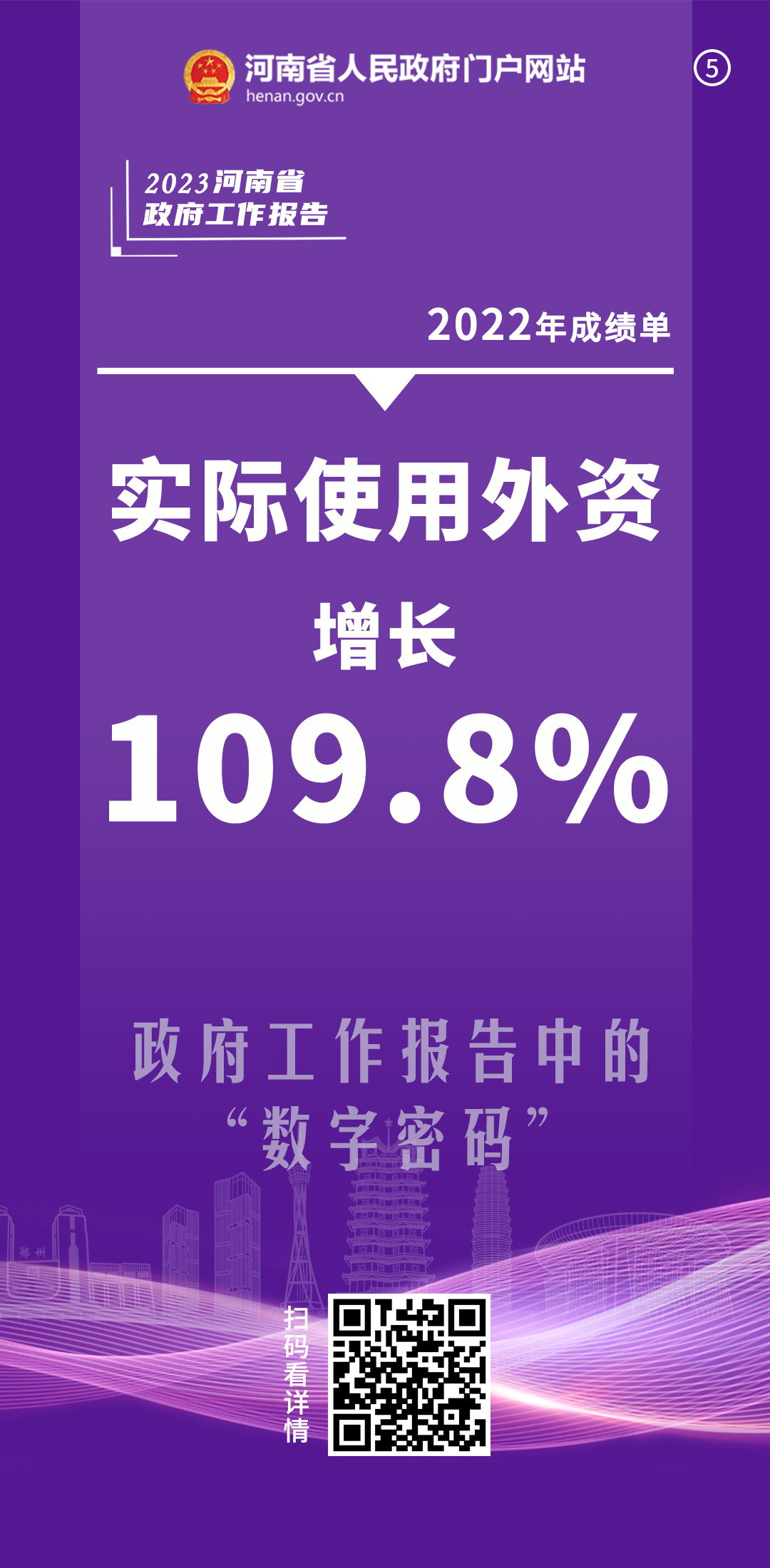 政府工作报告中的“数字密码”②丨2022迎难而上稳住经济大盘