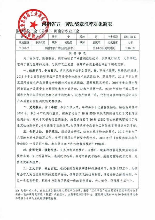河南省五一奖章拟推荐人选公示