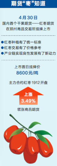期货.png