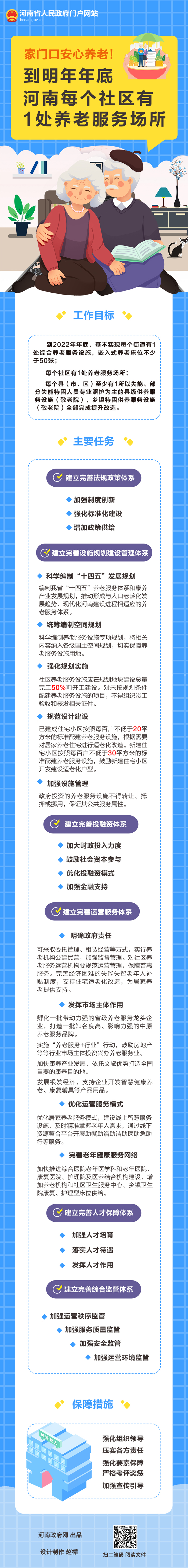 家门口安心养老！到明年年底，河南每个社区有1处养老服务场所