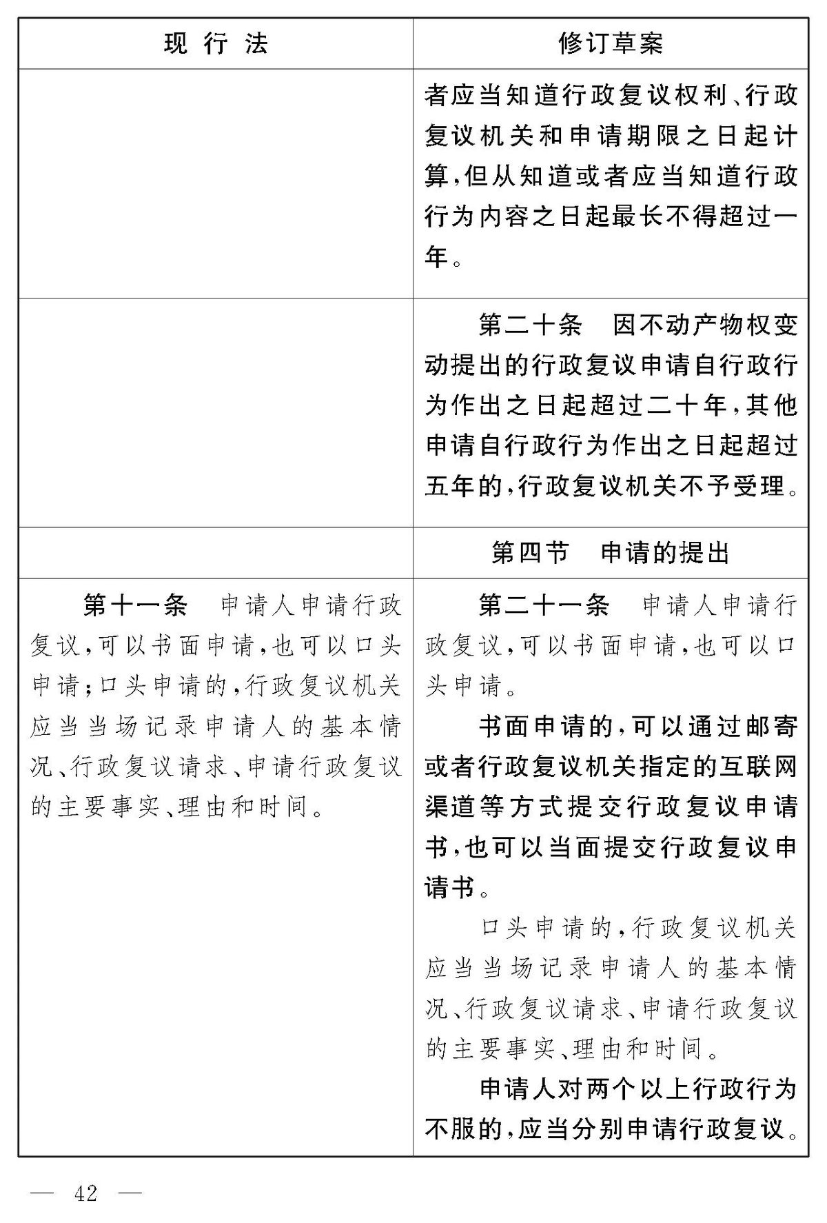 新修订的行政复议法来了， 2024年1月1日起施行！