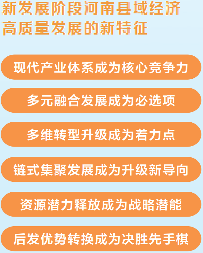 新发展阶段 河南县域经济高质量发展的路径