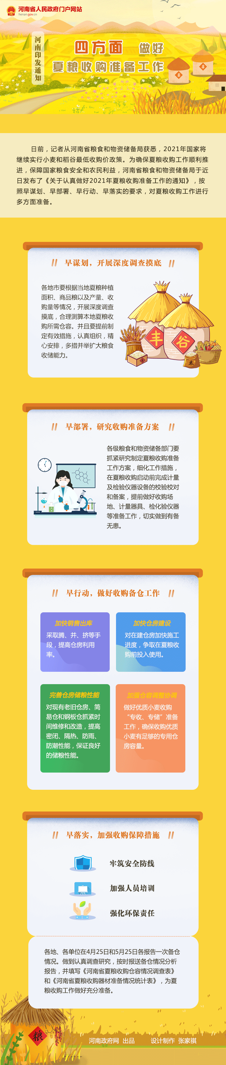 图解：河南印发通知 四方面做好夏粮收购准备工作