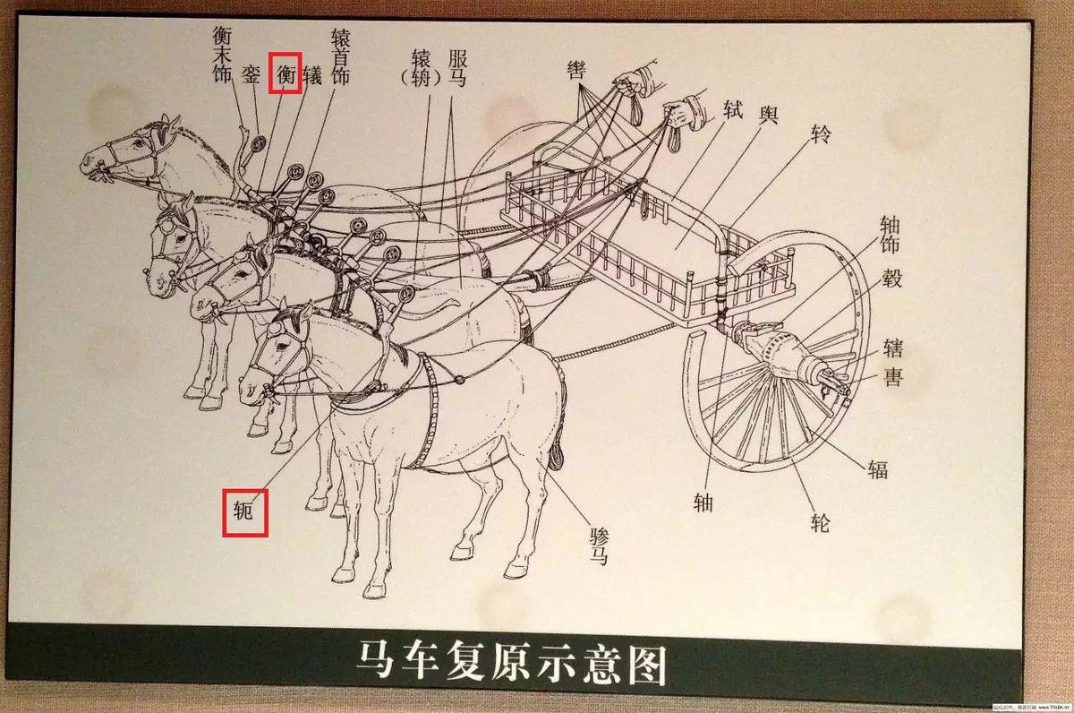文博河南丨这件青铜手持小电扇，西周“科目一”必考