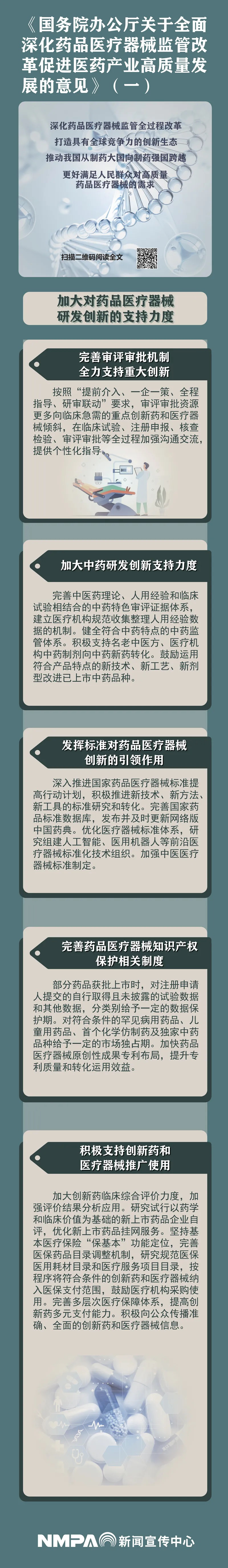 图解海报 |《国务院办公厅关于全面深化药品医疗器械监管改革促进医药产业高质量发展的意见》（一）