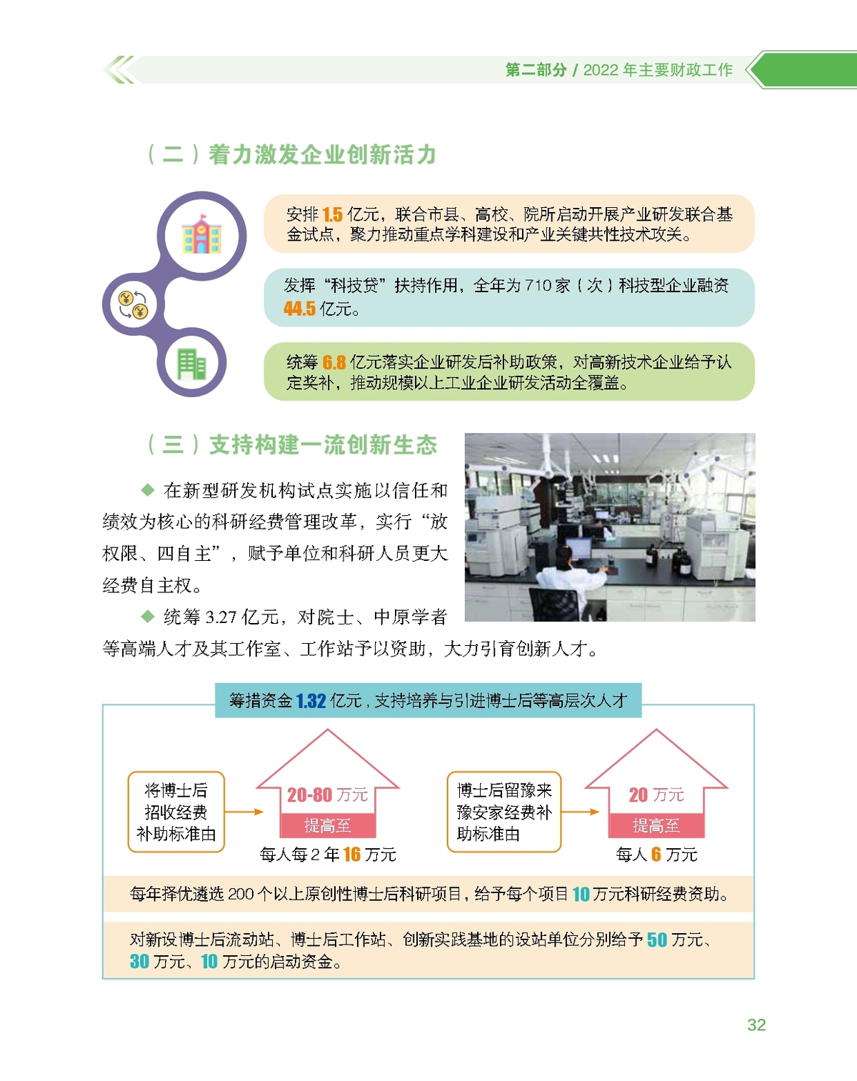 数说图解政府预算报告2023