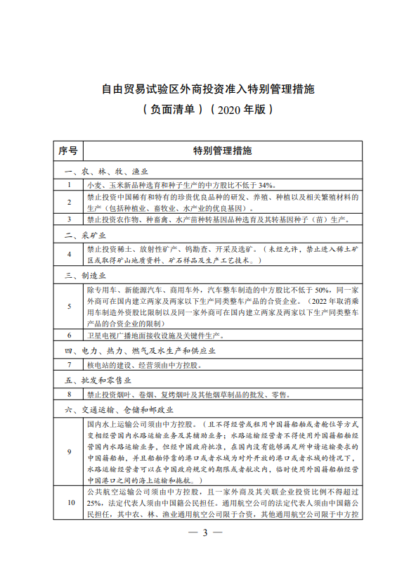 《自由贸易试验区外商投资准入特别管理措施（负面清单）（2020 年版）》2020年第33号令