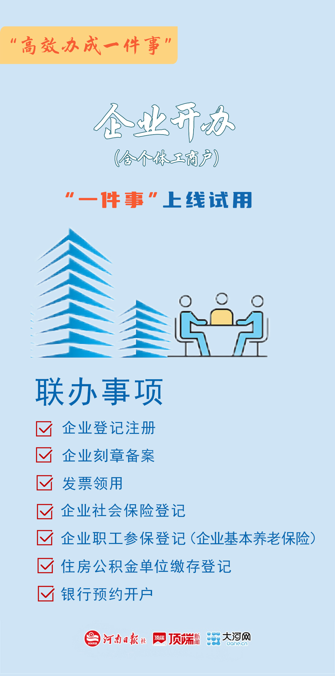 海報(bào)丨河南14個(gè)“高效辦成一件事”上線試用
