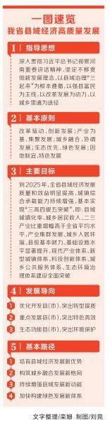 河南县域经济“换挡提质”  ——全省县域经济高质量发展工作会议扫描 