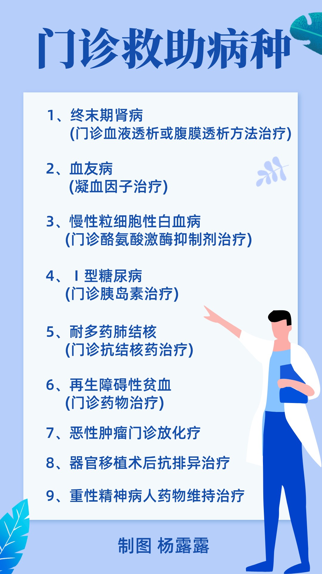 减轻看病负担！河南发文健全重特大疾病医疗保险和救助制度