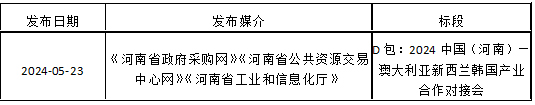 河南省工业和信息化厅2024中国（河南）产业合作对接活动社会化服务项目（D包）废标公告