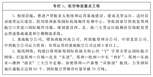 河南省人民政府关于印发河南省十四?rdquo;现代物流业发展规划的通知