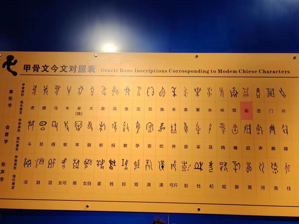 殷墟文化丨甲骨文研究进入“云时代”