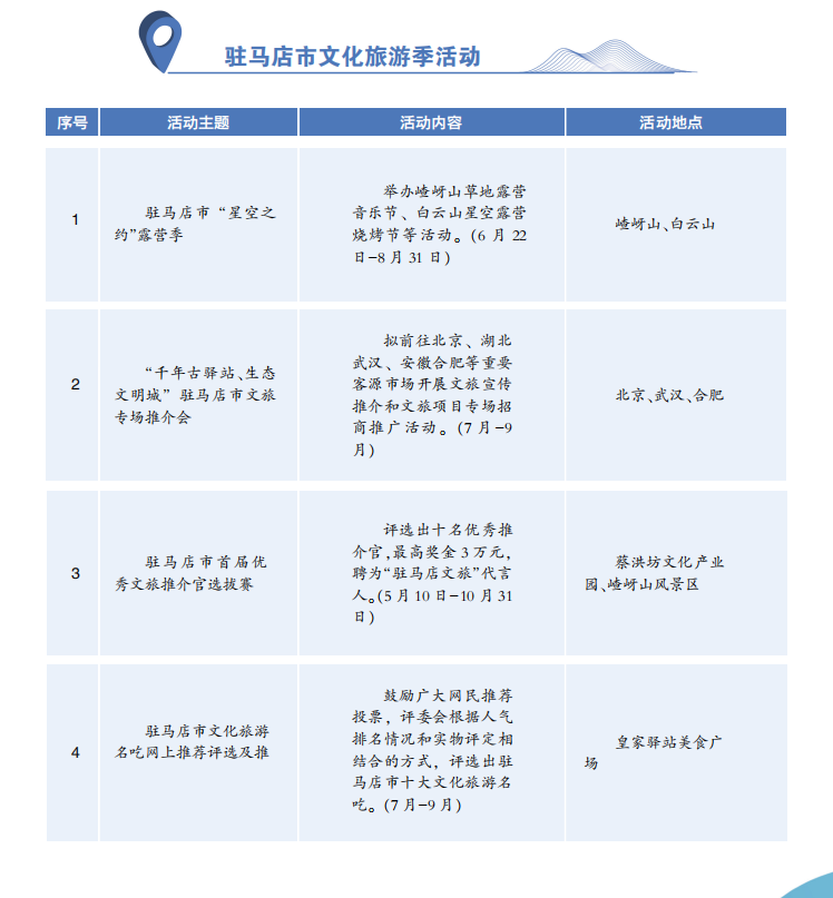 驻马店市文化旅游季活动