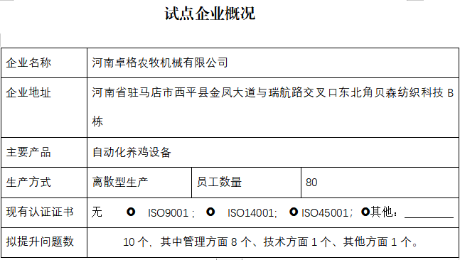 河南卓格农牧机械有限公司