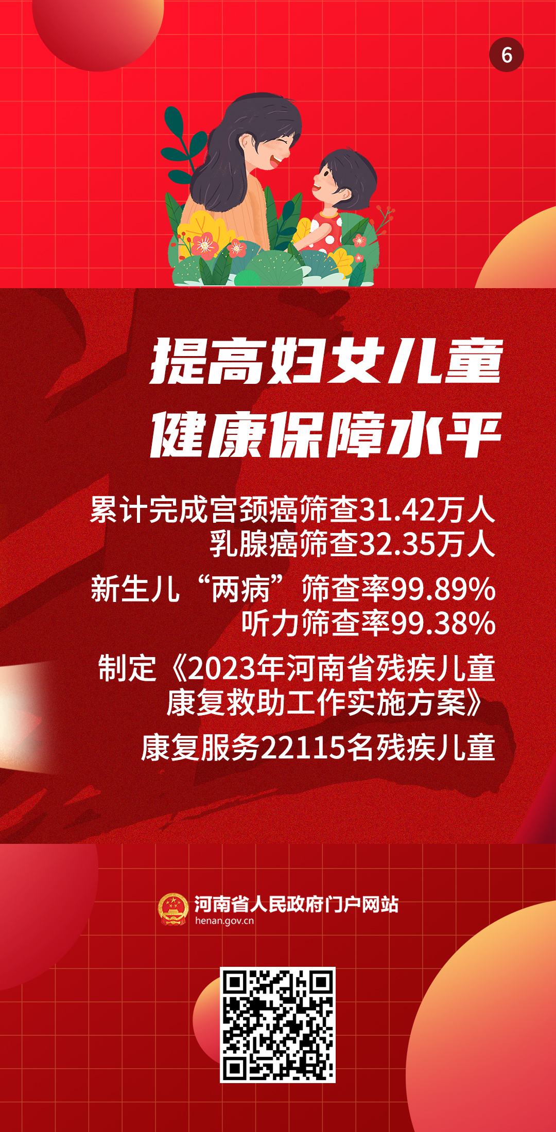 通报来了！看2023年一季度河南省重点民生实事新进展